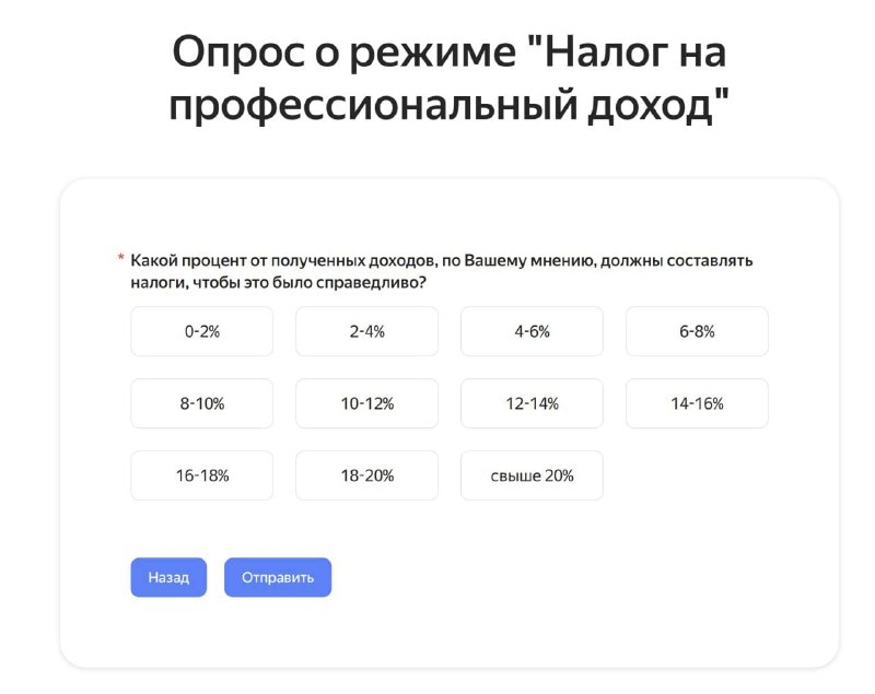 ФНС начала прогрев самозанятых перед повышением налога.
В приложении «Мой налог» появился опрос о