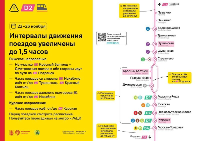 ? На МЦД-2 в эти выходные, 22 и 23 ноября, интервалы движения электричек увеличат до 1,5 часов, а на