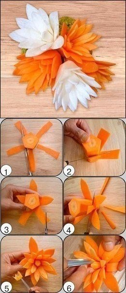 Мастер класс по оформлению блюд)