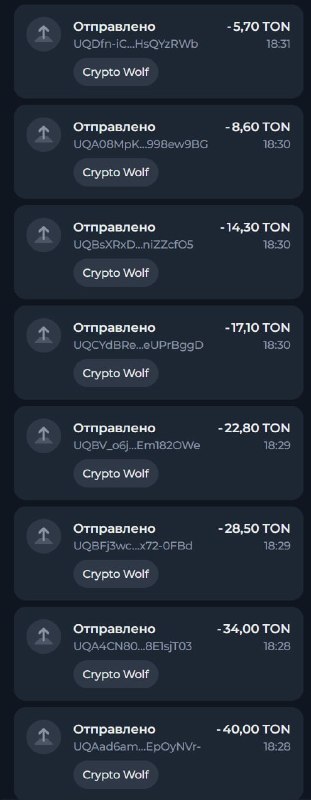 #Cofeteria ☕️
Отправил бонусы для активных рефералов в провальном проекте Cofeteria:
70$ - @mr_be