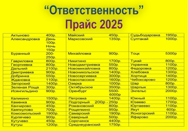 Уважаемые участники группы, таксопарк 