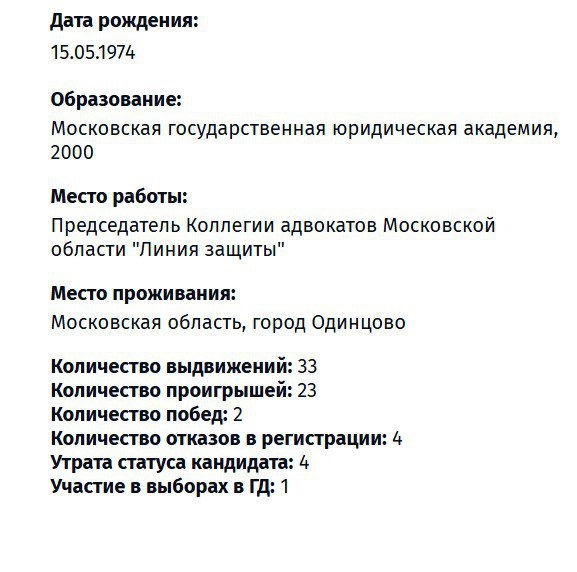Зачем Дмитрий Трунин будет участвовать в выборах
Дав...
