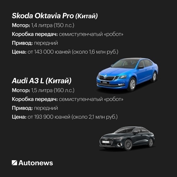Эти седаны не подорожают из-за утильсбора. 16 моделей по...