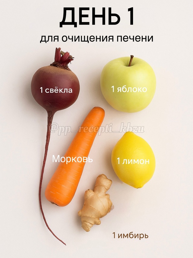 7 днeй детокса: каждый день — новый эффект 😍🔥
🔴 День ...