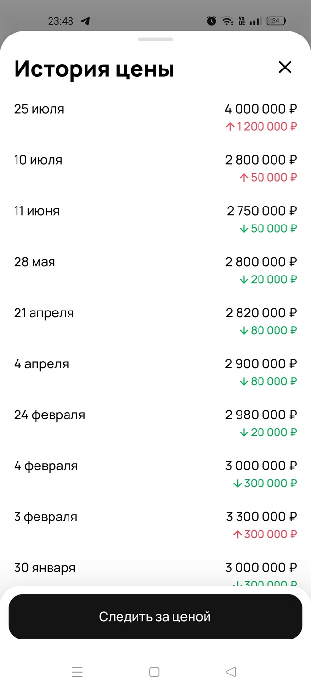 Может я чего-то не понимаю... Как стала доступна семейна...