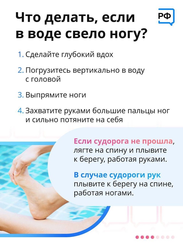 ⚠️ За буйки не заплывать: правила поведения на воде
Л?...