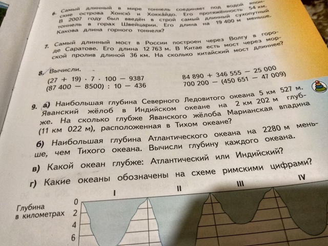 Сегодня пришла в гости к подруге. У нее ребенок в 4 клас?...