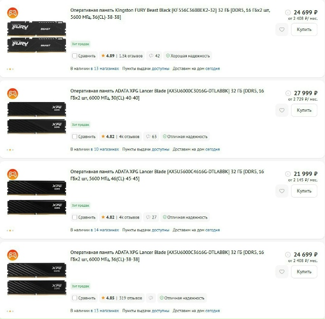 Память на 32 ГБ почти сравнялось в цене с видеокартой RTX ...