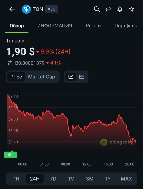 Щас-щас. Все будет
@givemetonru