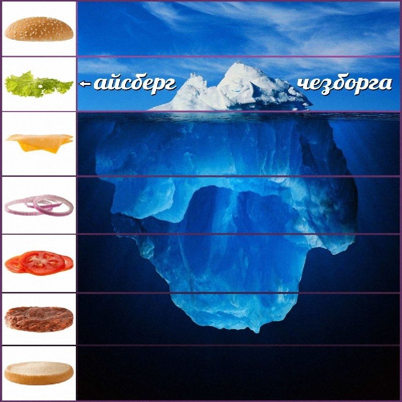 Утренняя подборочка