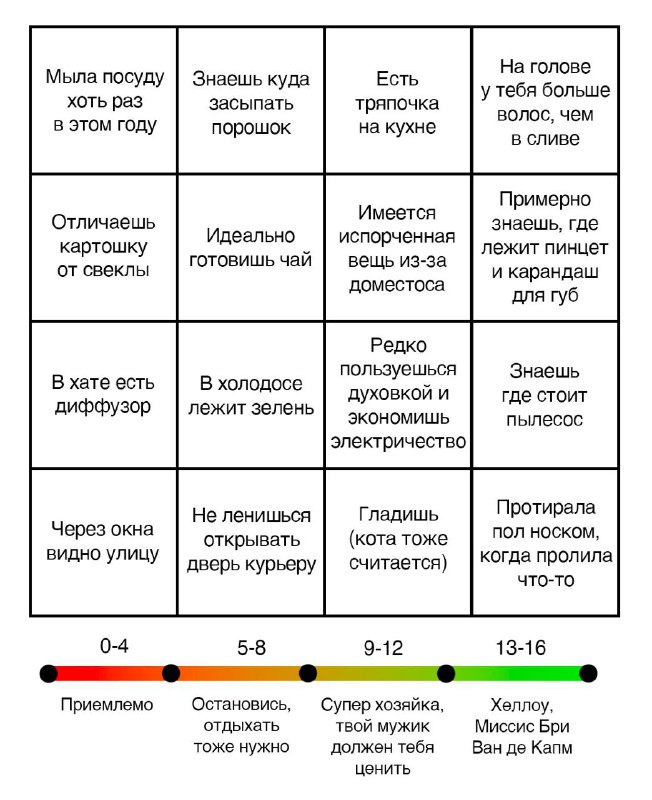 Хорошая хозяйка бинго
P.S. отправь своему мужику, чтобы он знал, как ему повезло с тобой