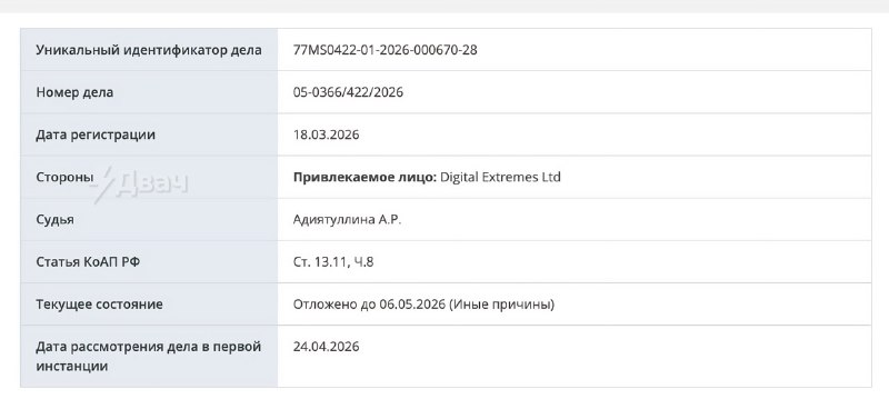 ⚡️Роскомнадзор начал активно штрафовать крупных зарубежных издателей видеоигр: главная претензия зак