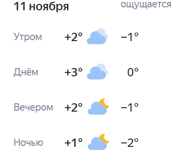 Доброе утро! Хорошего дня!)