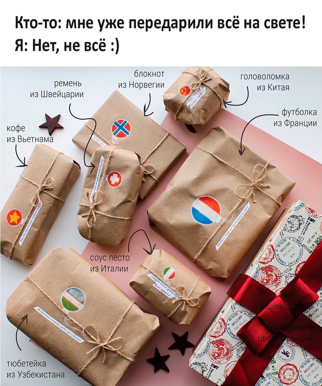 [club70315446|Страна в коробочке I Подарки] из разных стран!
