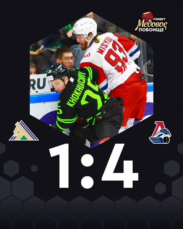 «Салават Юлаев» проиграл «Локомотиву» со счетом 1:4.