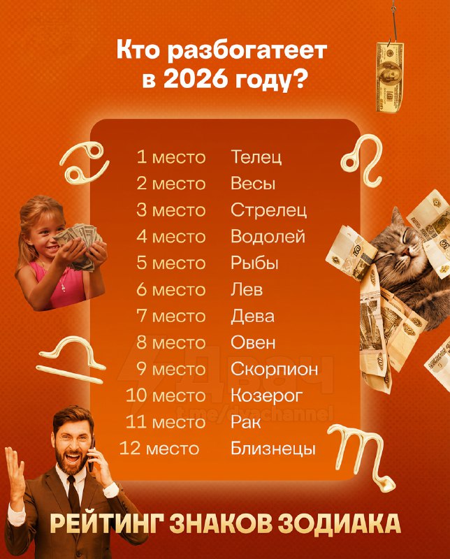 В 2026 году Тельцы, Весы и Стрельцы заметно разбогатеют, а Козерогам, Ракам и Близнецам придётся неп