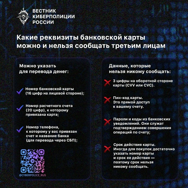 Какие реквизиты карты небезопасно сообщать Сейчас оч...
