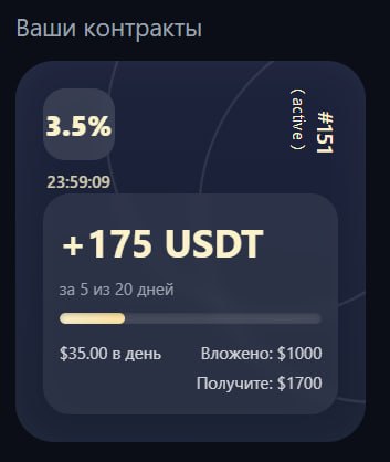 #Phoenix 🐦‍🔥
Сделал 5-й вывод:
Моя статистика:
Дата моего входа в проект: 15.03.2026
Сделал депоз