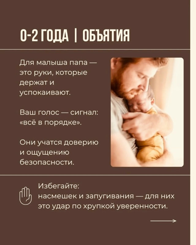 Как дети видят своих отцов.