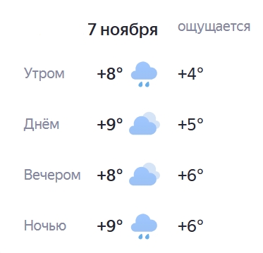 Доброе утро! Хорошего дня!)