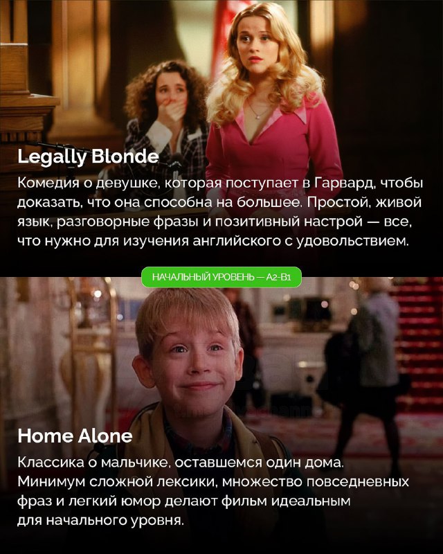 Ловите список фильмов, которые помогут вам прокачать английский — от начального до высокого уровня