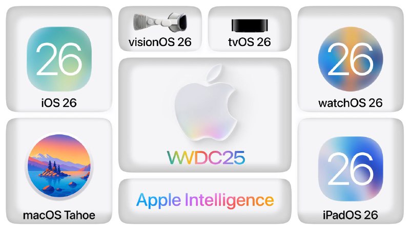 Apple покажут обновленную iOS уже сегодня на WWDC 2025 — это может стать крупнейшим обновлением iPho