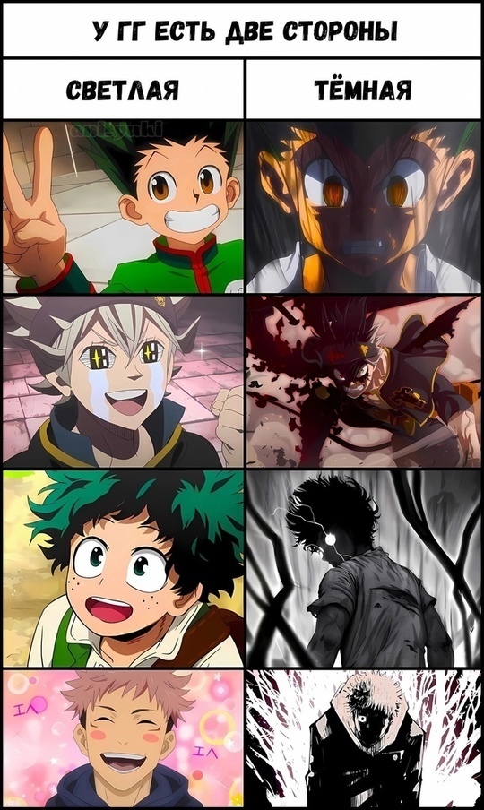 Как вам подборка?