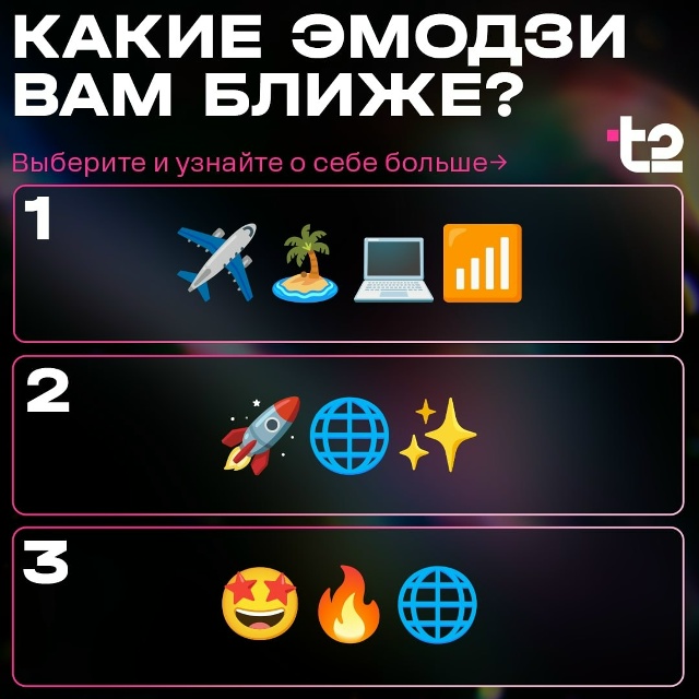 Доверьтесь интуиции и выберите группу эмодзи, которая ...