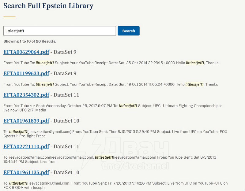 ❗️В Сети форсится новая безумная теория: Джеффри Эпштейн жив и играет в Fortnite из Израиля.
Пруфы