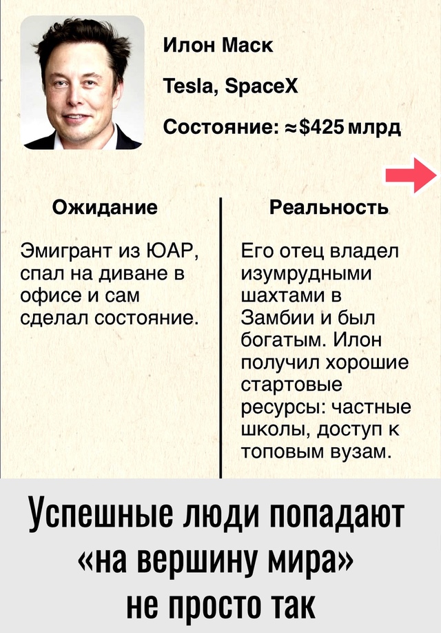 Почему одни люди могут стать успешными, а другие нет...