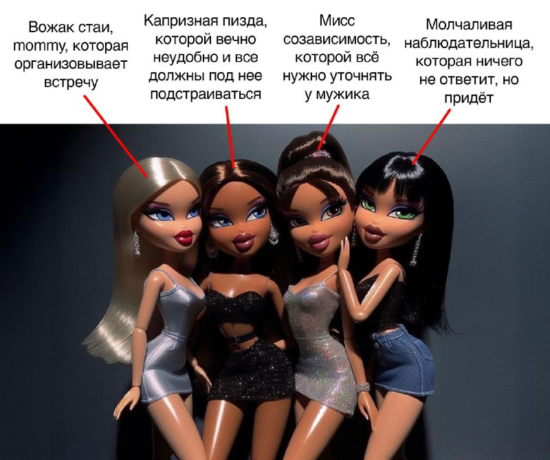 Любой девчачий чат при сборах куда-то. Ху а ю?