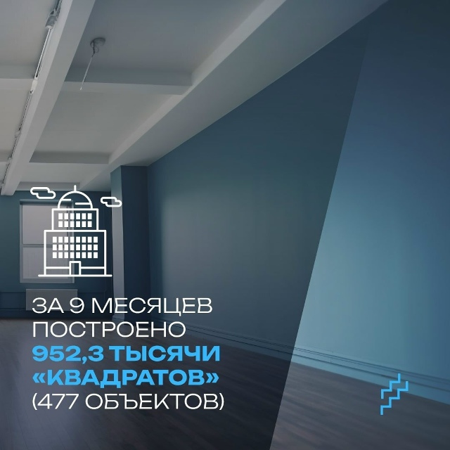 🏗 Свердловская область вошла в пятерку регионов-лиде?...