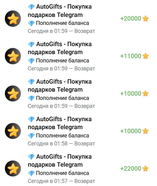 #AutoGifts
Вчера вышли новые подарки, но большинство ботов с автоматической покупкой подарков не см