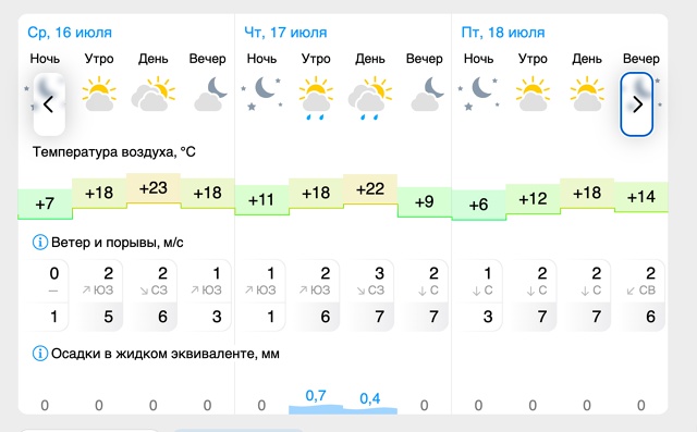 ☀️Погода?
