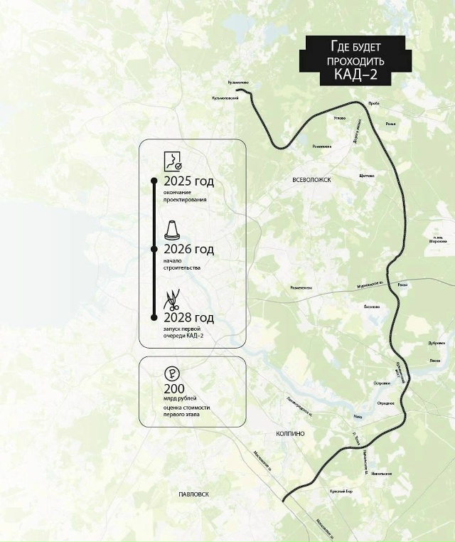 🛣Строительство КАД-2 вокруг Петербурга официально ст?...