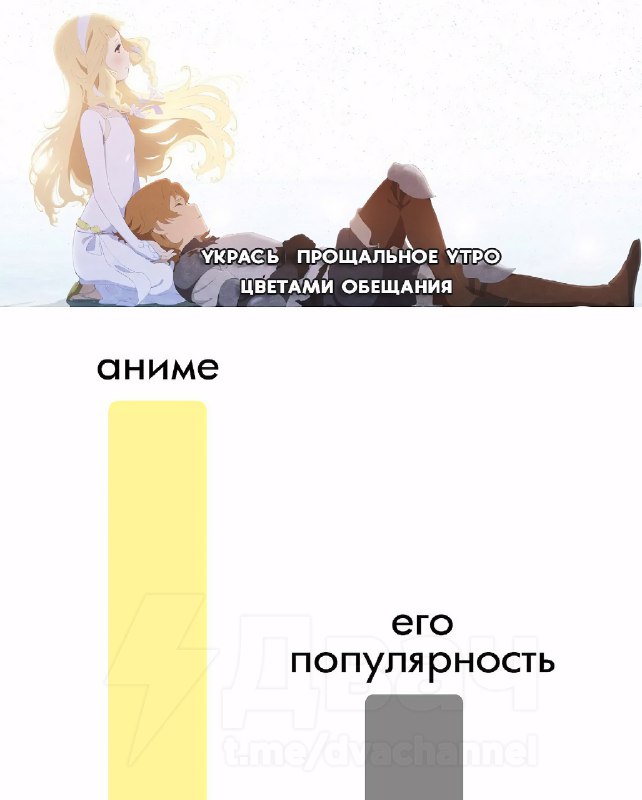 Шесть крутых аниме, о которых вы, скорее всего, не слышали
Если всё популярное уже пересмотрено и н