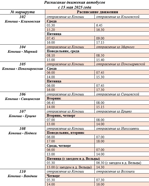📌Актуальное расписание движения автобусов по Коношс?...