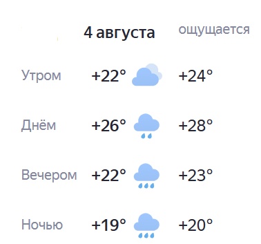 Доброе утро! Хорошего дня!)