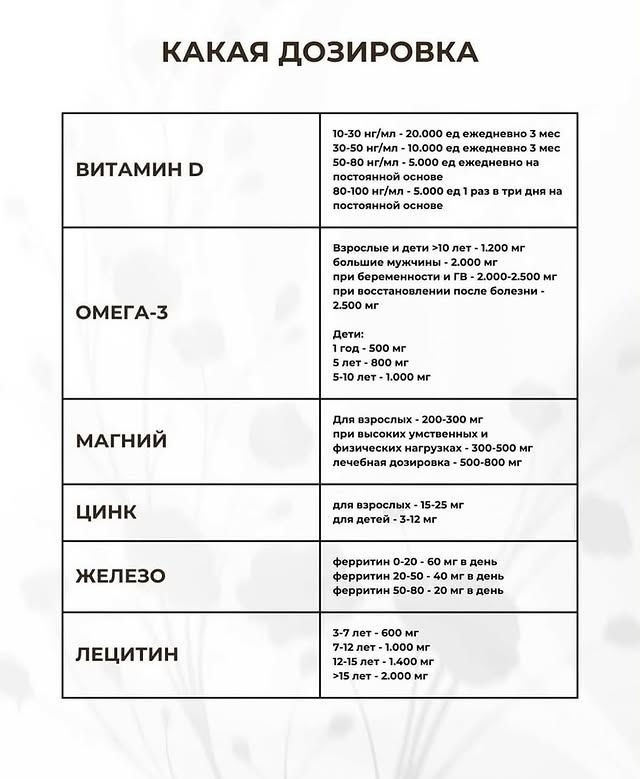 И конечно же принимать их надо, только по назначению вр...