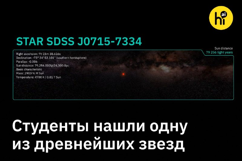 🌐 Студенты открыли одну из древнейших звезд во Вселенной
Студенты-астрономы из Чикагского университ