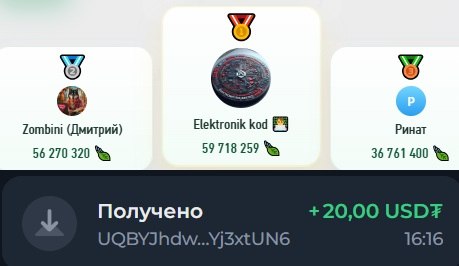 #Grow_Tea 🍃
Моя статистика:
Дата моего входа в проект: 05.03.2026
Сделал депозит: 1,530 usdt 😎
Пр