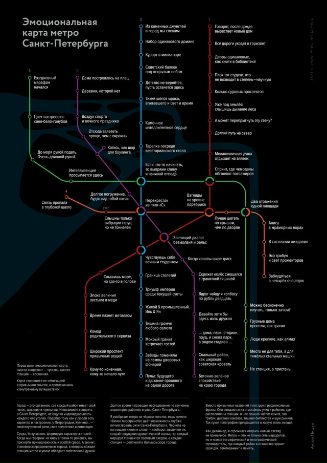Эмоциональная схема метро Санкт-Петербурга.
Вместо п?...