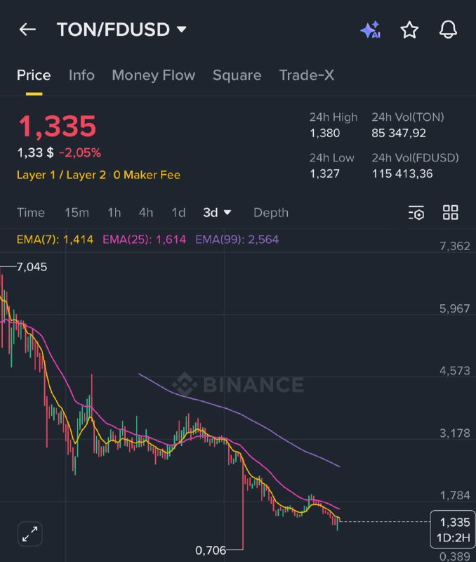 Слабенько сын поработал. Смотри, как надо 😄