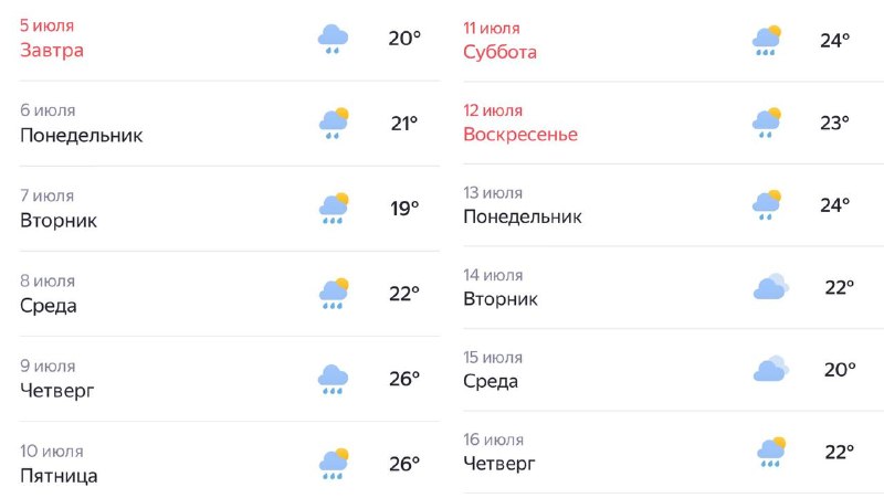☔️ Десять дней непрерывных ливней накроют Москву
Звучит грустно(