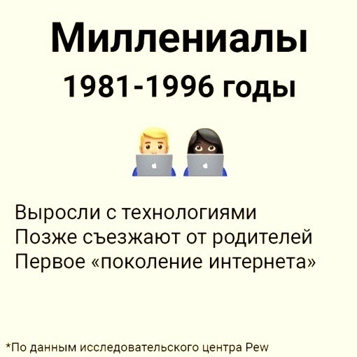 Чeм отличаются бумeры, миллeниалы и зумepы