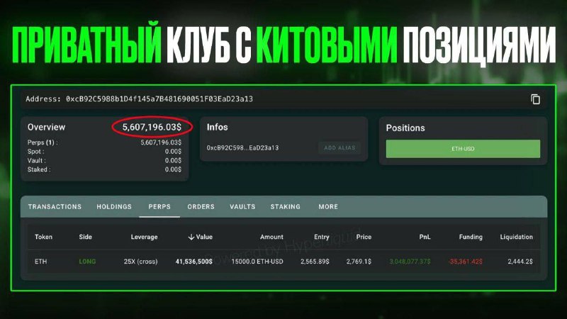 🚨Этот кит с Hyperliquid зашортил рынок за час до обвала.
Его баланс уже превышает $13M. Такие не пи