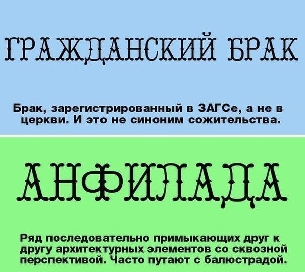 Слoвa, чaстo испoльзуeмыe 