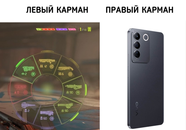Карманы девушек: ключи, телефон и блеск для губ
Карман?...