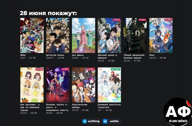 аниме факты