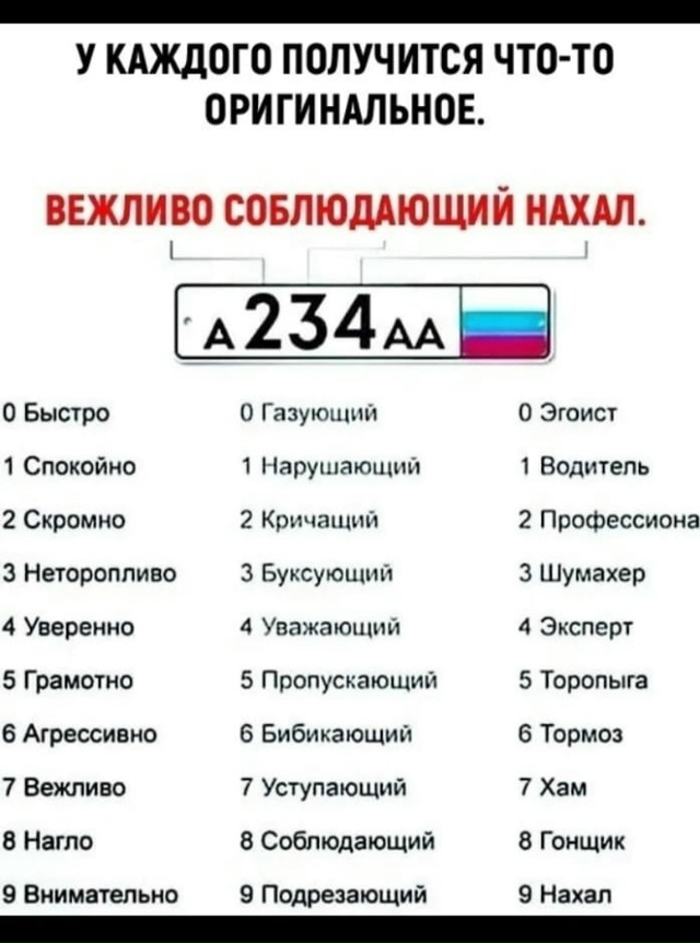Водители, предлагаю вам отвлечься немного и определит?...